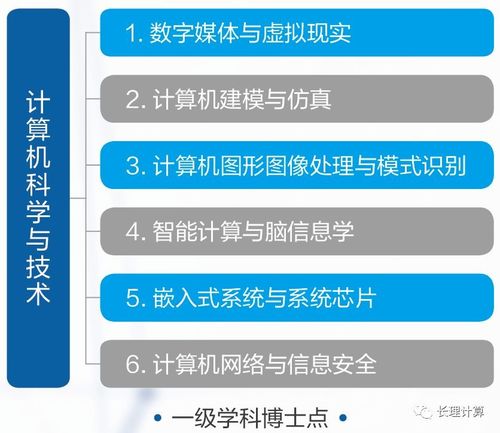 長(zhǎng)春理工大學(xué)計(jì)算機(jī)、軟件與人工智能 實(shí)力如何？人工智能應(yīng)用軟件開(kāi)發(fā)到底如何？看了你就明白